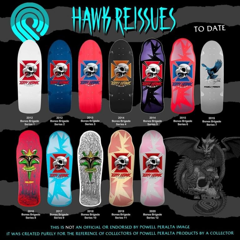The Powell Peralta Tony Hawk skateboard reissues to date